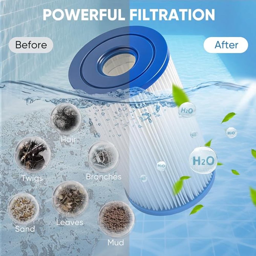 Cartuccia filtro di ricambio P - Spa & Wellness Joule recensione e prezzo